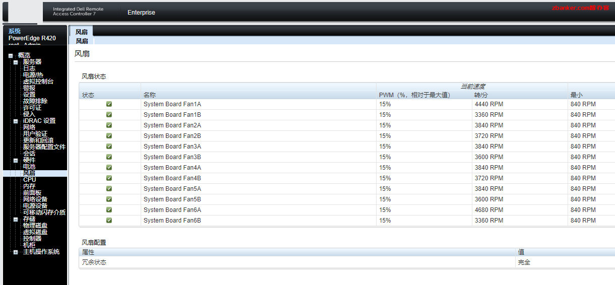 DELL R系列iDRAC7及 ipmitool管理_dell ipmitoolCSDN博客