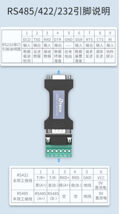 RS422/RS485转RS232转换器