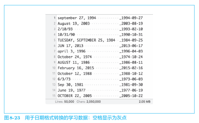 ***插入图片8-23***