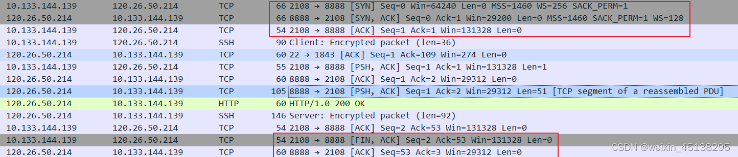 传输层 | UDP协议、TCP协议