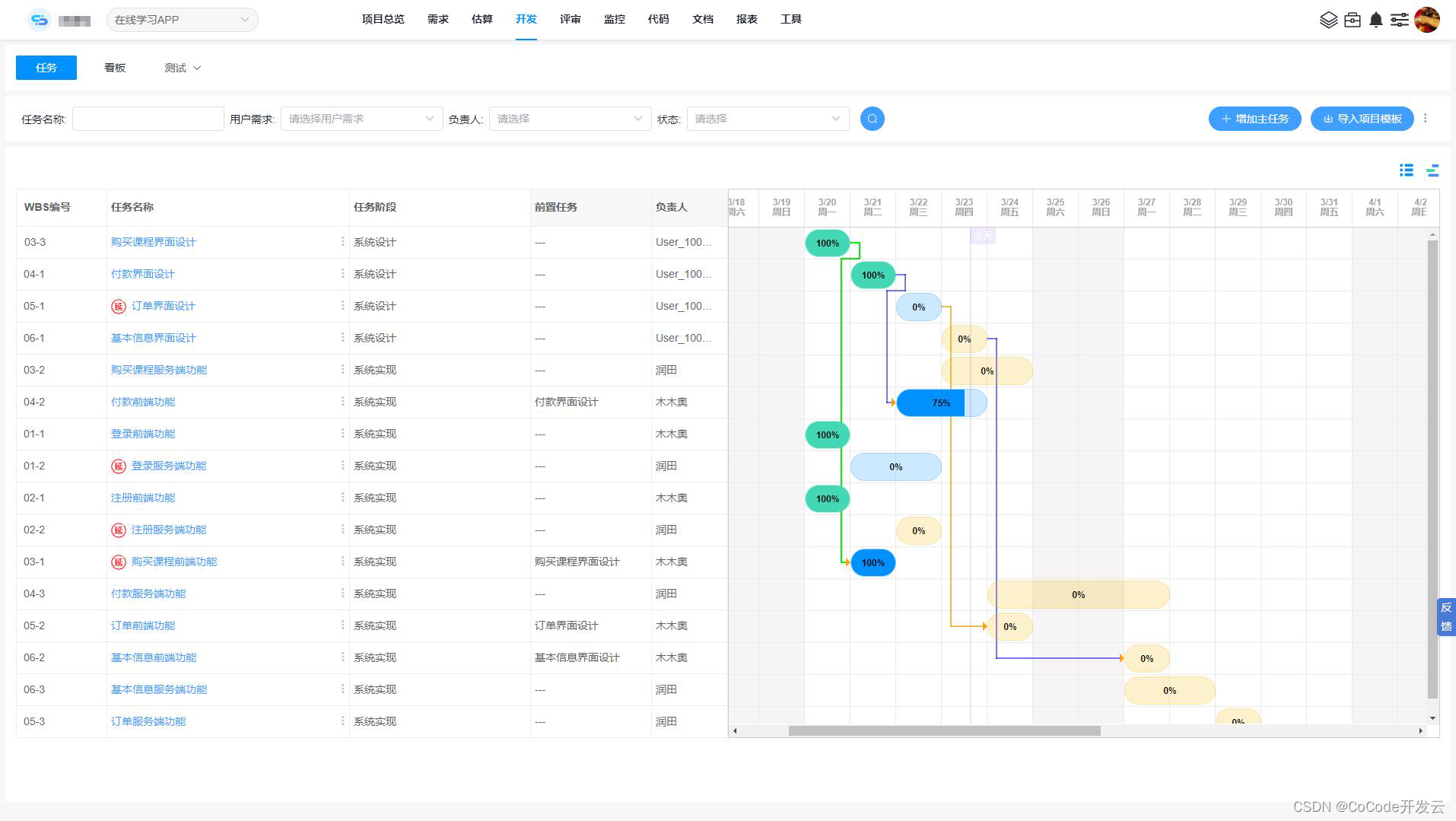 CoCode甘特图进度管理