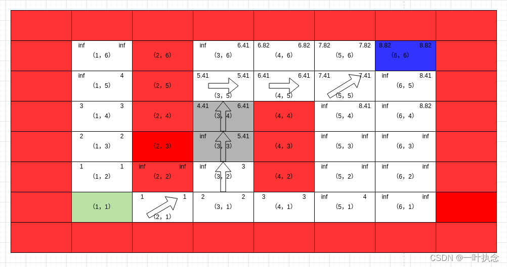 ここに画像の説明を挿入します