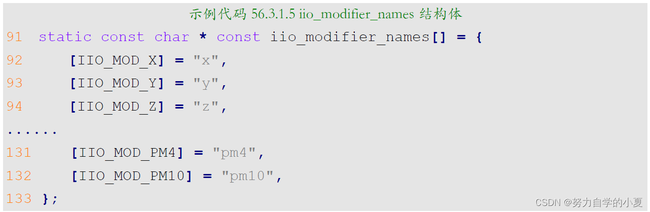 iio_modifier_names结构体