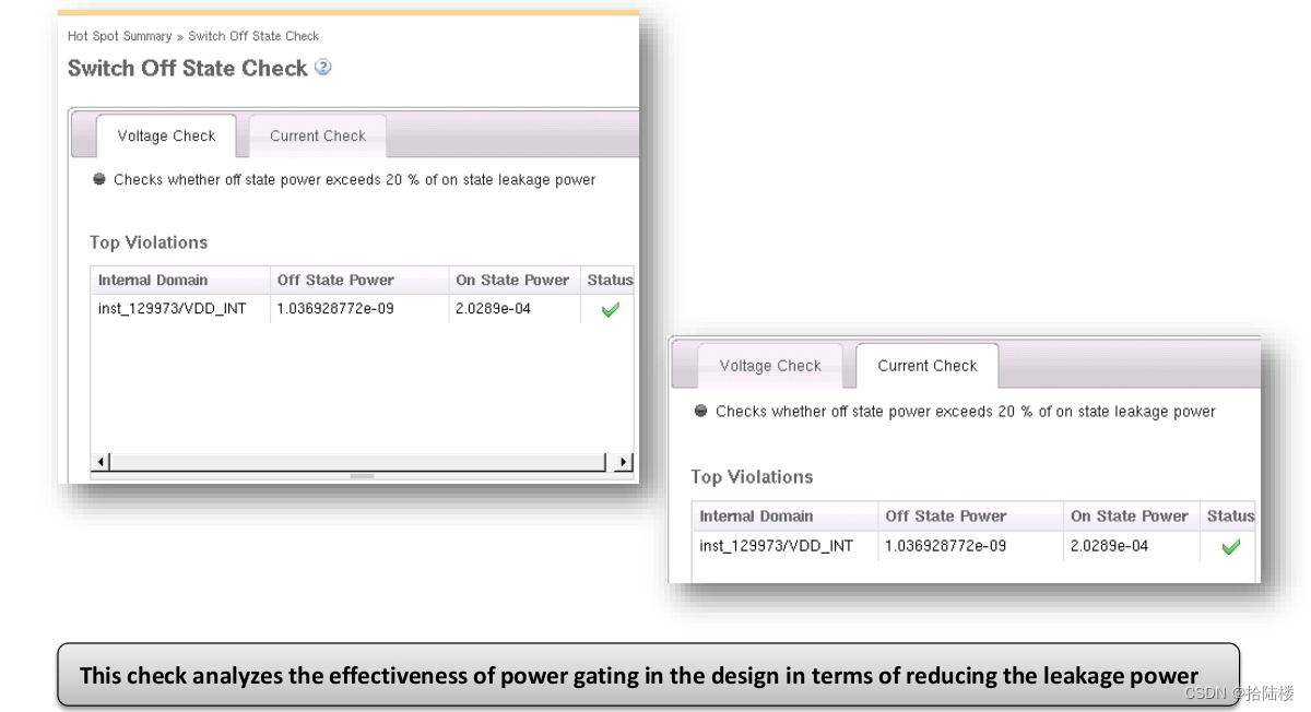 redhawk：Low Power Analysis