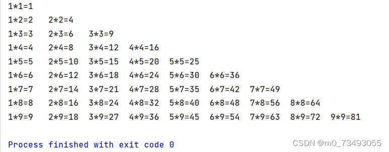 Java程序设计入门第五课：猜数字游戏程序优化及九九乘法表