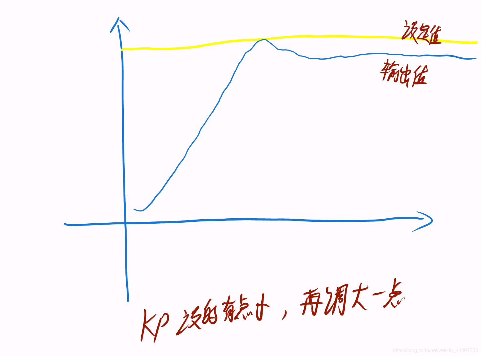 ここに画像の説明を挿入