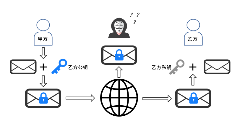 ここに画像の説明を挿入