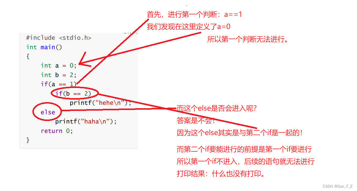 关于if与else的关系_
