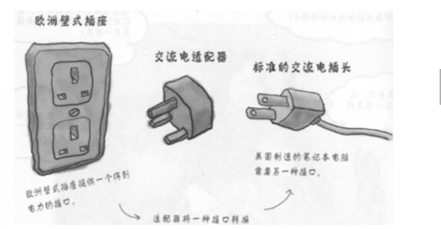 [外链图片转存失败,源站可能有防盗链机制,建议将图片保存下来直接上传(img-efWFq1Rq-1670391247012)(img\转接头.png)]