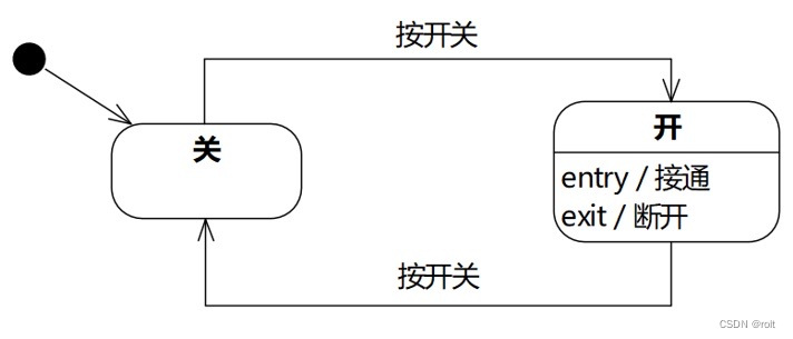 ebaedd02247847d8936b7be2551783d9.png
