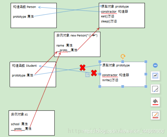 请添加图片描述