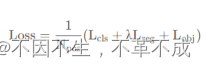 YOLOX优点介绍与解析，详细易懂。