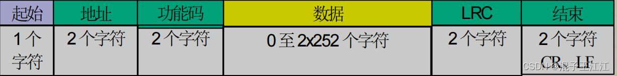 ここに画像の説明を挿入