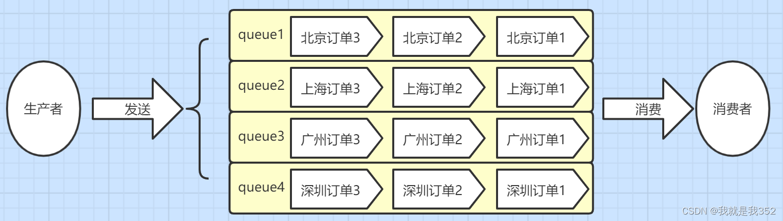 ここに画像の説明を挿入します