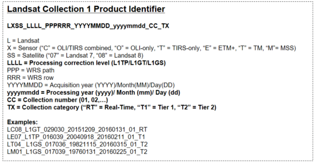 USGS Landsat 8 Collection 2 Level 1数据正确姿势下载_landsat8数据下载_Luc_yo的博客-CSDN博客