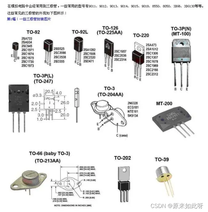 [外链图片转存失败,源站可能有防盗链机制,建议将图片保存下来直接上传(img-kRSJ6B1d-1688383921385)(https://gimg2.baidu.com/image_search/src=http%3A%2F%2Fimage109.360doc.com%2FDownloadImg%2F2021%2F02%2F0421%2F214851864_1_20210204090457365&refer=http%3A%2F%2Fimage109.360doc.com&app=2002&size=f9999,10000&q=a80&n=0&g=0n&fmt=auto?sec=1659773018&t=6af65edc1499c214fbba72707d5a6911)]