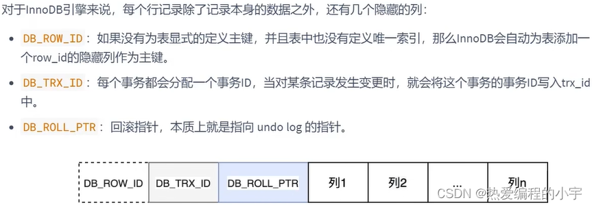 [外部リンクの画像転送に失敗しました。ソース サイトには盗難防止リンクのメカニズムがある可能性があります。画像を保存して直接アップロードすることをお勧めします (img-W591cC2I-1660305915968) (D:\note\note Warehouse\picture\image- 20220711162919157.png)]