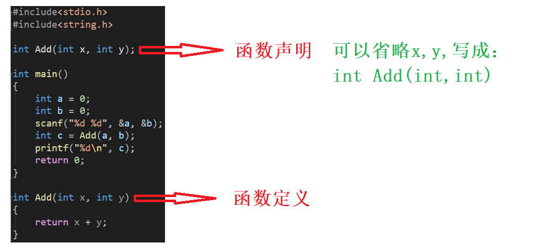 C语言函数与递归