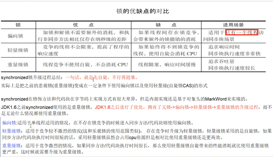 并发编程11：Synchronized与锁升级