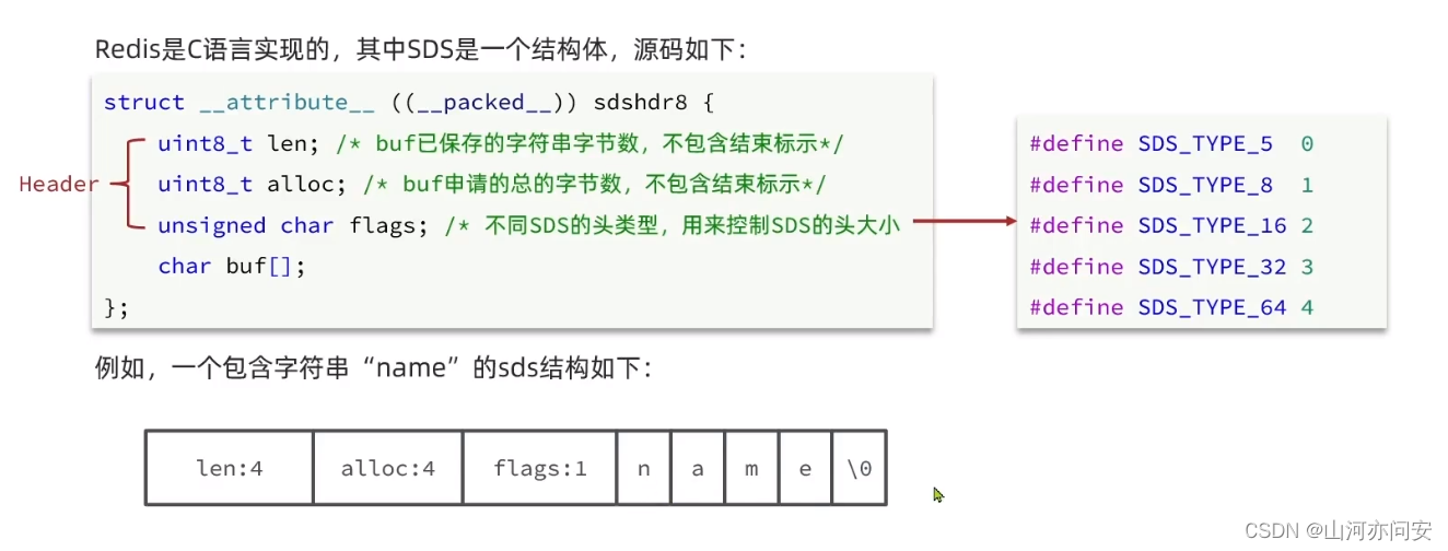 Redis之C语言底层数据结构笔记