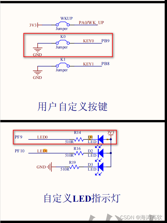 按键点亮led灯