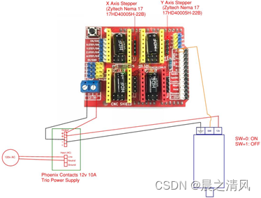 Arduino Uno开发板+电机驱动扩展版CNC Shield V3.0硬件说明