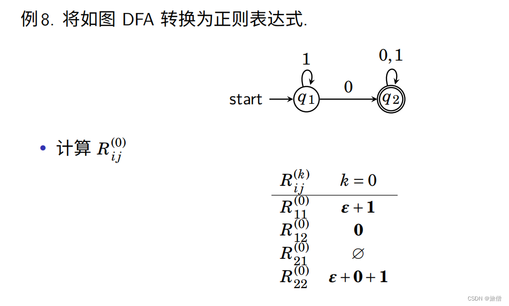 形式语言和自动机总结----正则语言RE