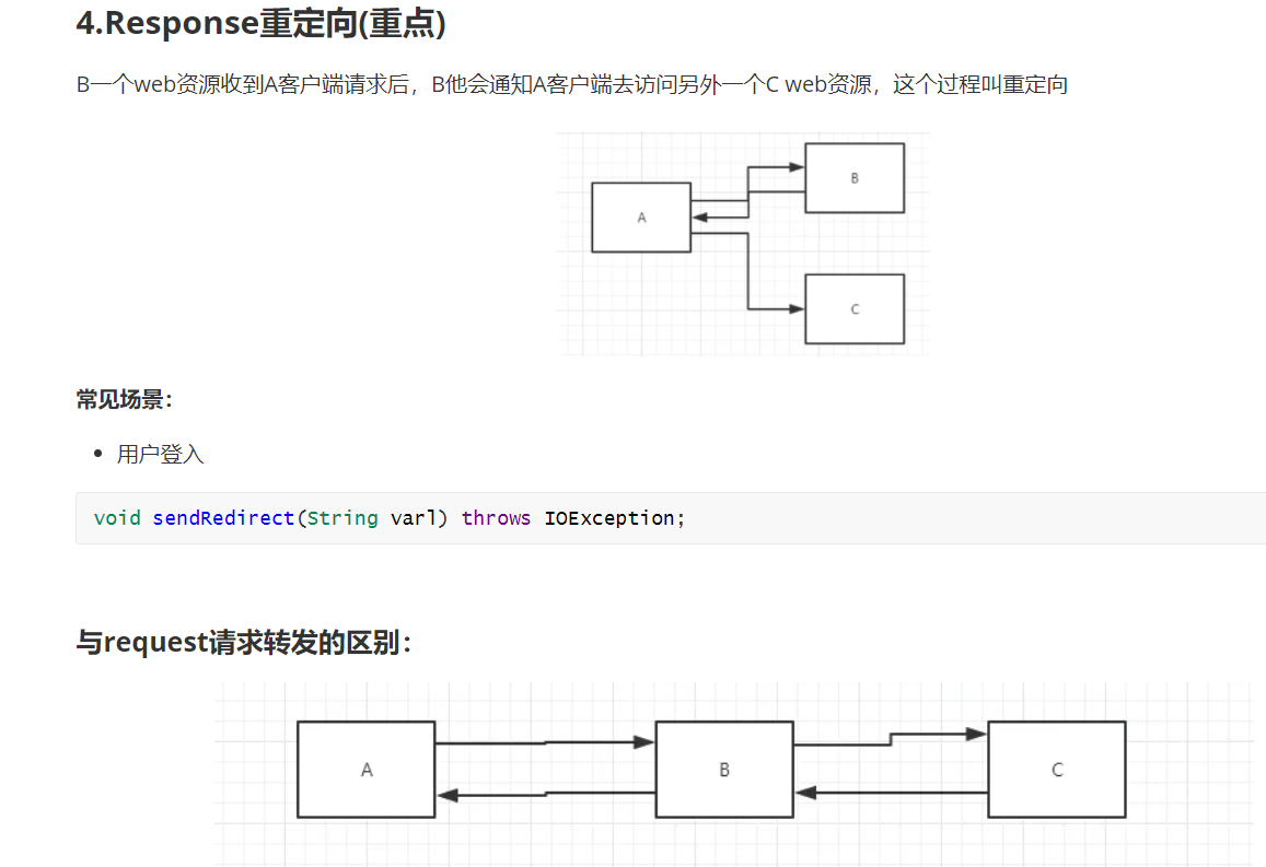 页面跳转的两种方式(转发和重定向)区别详解：