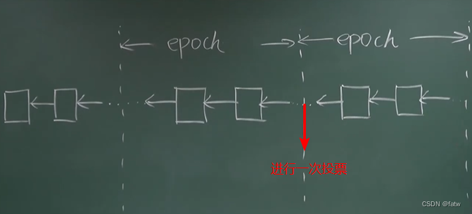 Insertar descripción de la imagen aquí