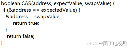 【剧前爆米花--爪哇岛寻宝】java--CAS和synchronized的加锁过程以及一些优化策略