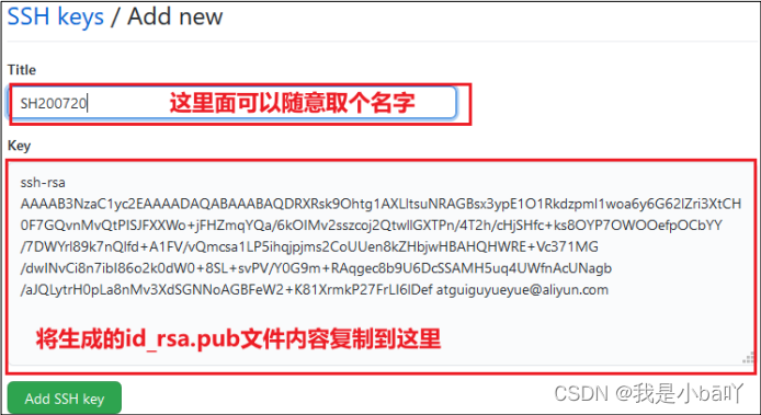 Git知识点及常用命令介绍—2023.04