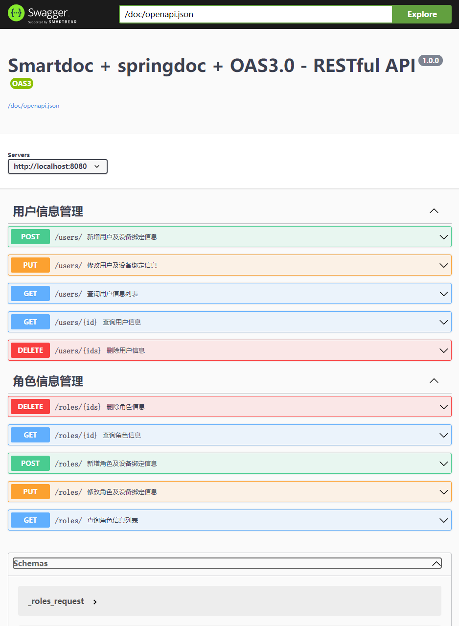 SpringBoot App Generates RESTful API Document - Swagger 2.0, OAS 3.0 ...