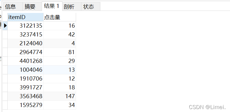 购买量前10的商品的点击量