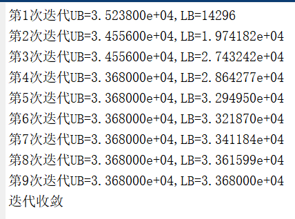 鲁棒优化入门(6)—Matlab+Yalmip两阶段鲁棒优化通用编程指南(上)