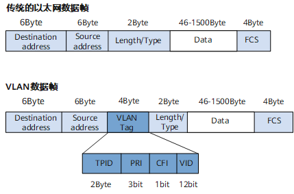 watermark,type_ZHJvaWRzYW5zZmFsbGJhY2s,shadow_50,text_Q1NETiBAeGlhY3VuaGFuemk,size_12,color_FFFFFF,t_70,g_se,x_16