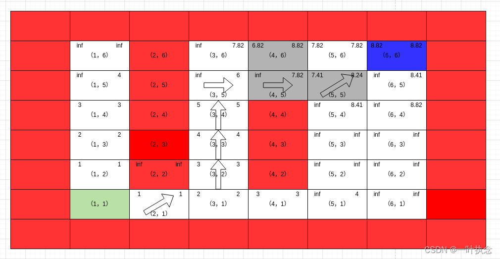 ここに画像の説明を挿入します