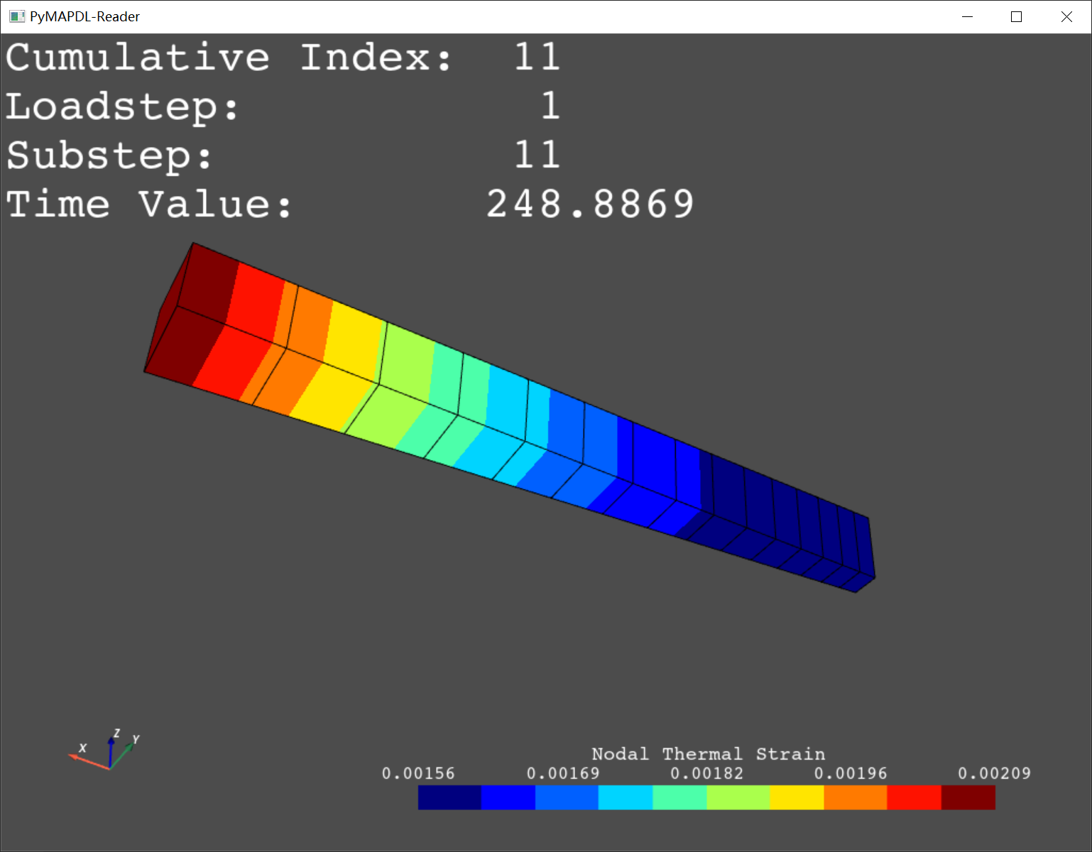 ANSYS二次开发：Python解析ANSYS结果文件（PyAnsys库）-CSDN博客