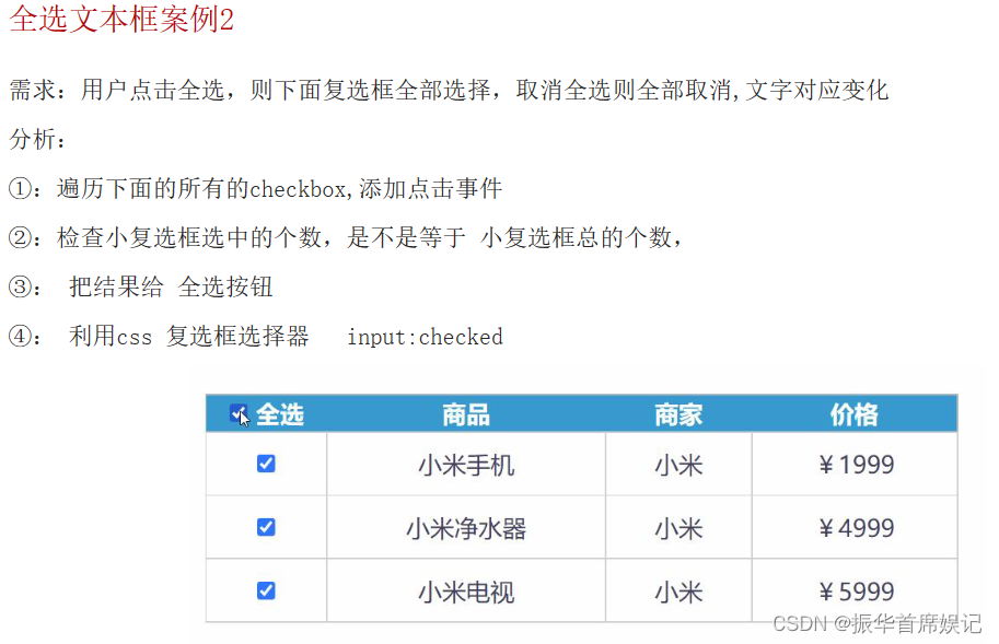 前端学习——Web API (Day2)