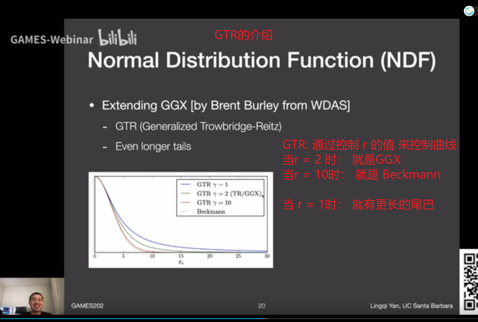 BRDF公式的详细解析_beckmann brdf-CSDN博客