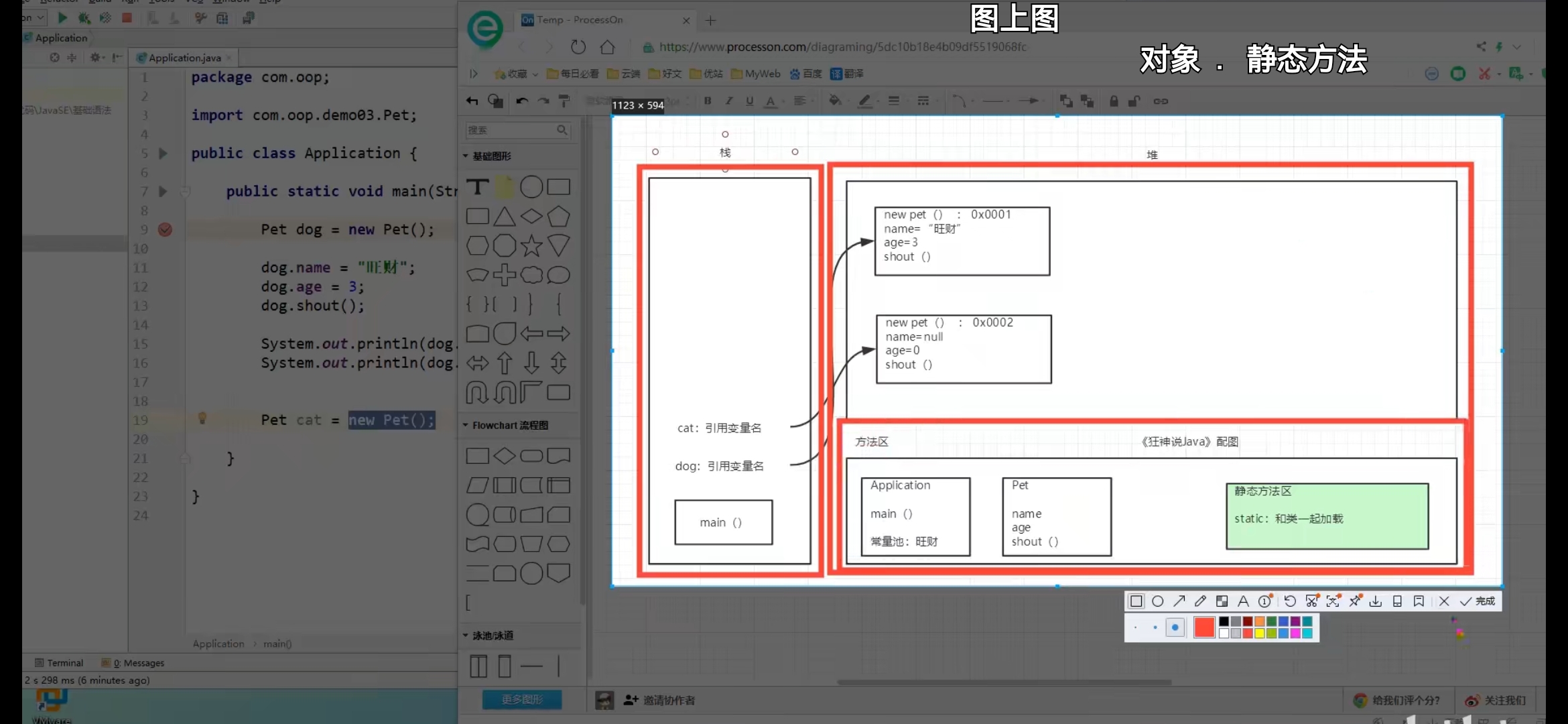 创建对象内存分析