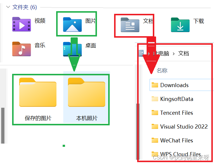 Java语言面向对象三大核心特性之【封装】