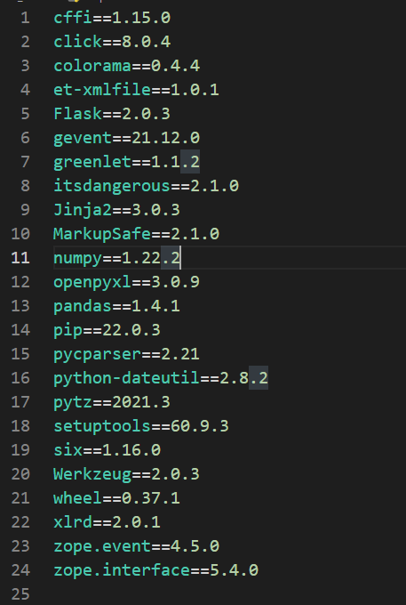 Pip Freeze File pip Freeze Chuckie CSDN 