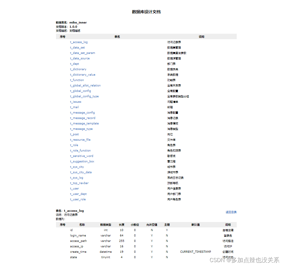 Java-生成数据库设计文档