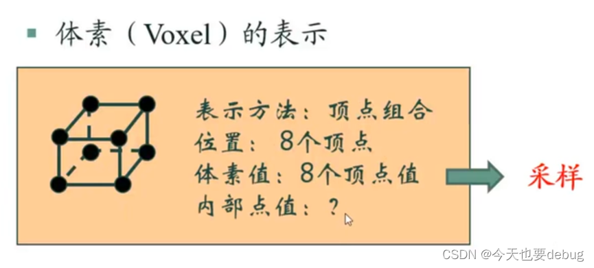 雷神影评