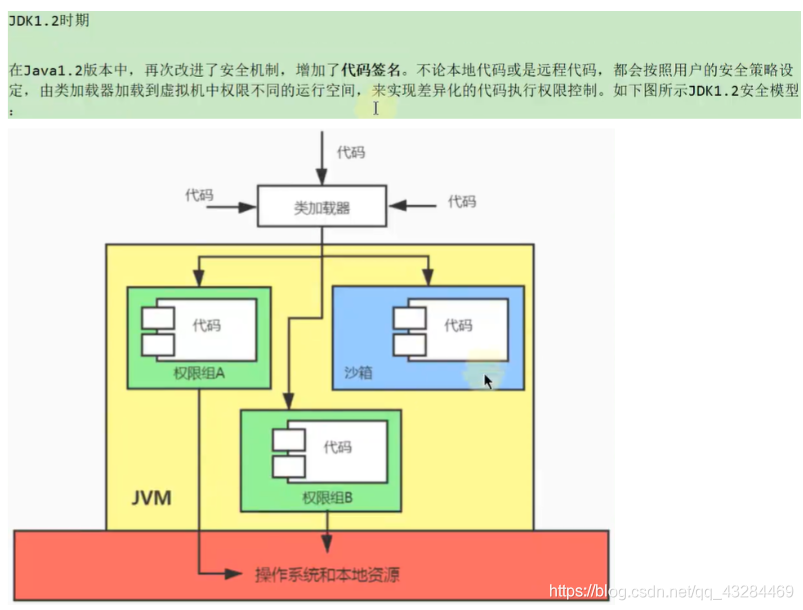 [ͼƬתʧ,Դվз,齫ͼƬֱϴ(img-IHbHN74r-1628523125291)(C:/Users/PePe/AppData/Roaming/Typora/typora-user-images/image-20210809201110674.png)]