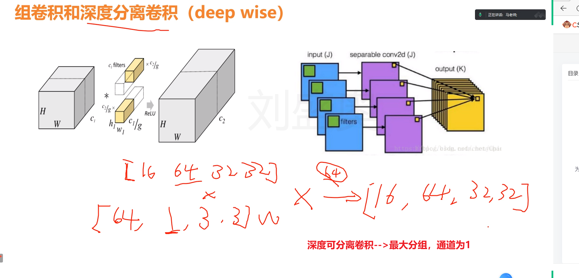 CNN简介3