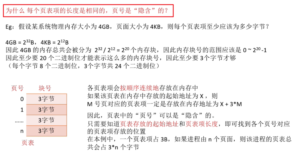 【王道操作系统】3.1.6 分页存储(页号、页偏移量等)