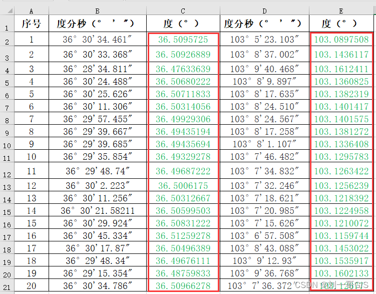 【测绘程序设计】Excel度分秒（° ‘ “）转换度（°）模板附代码超实用版