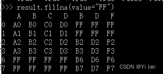 Pandas的应用---DataFrame