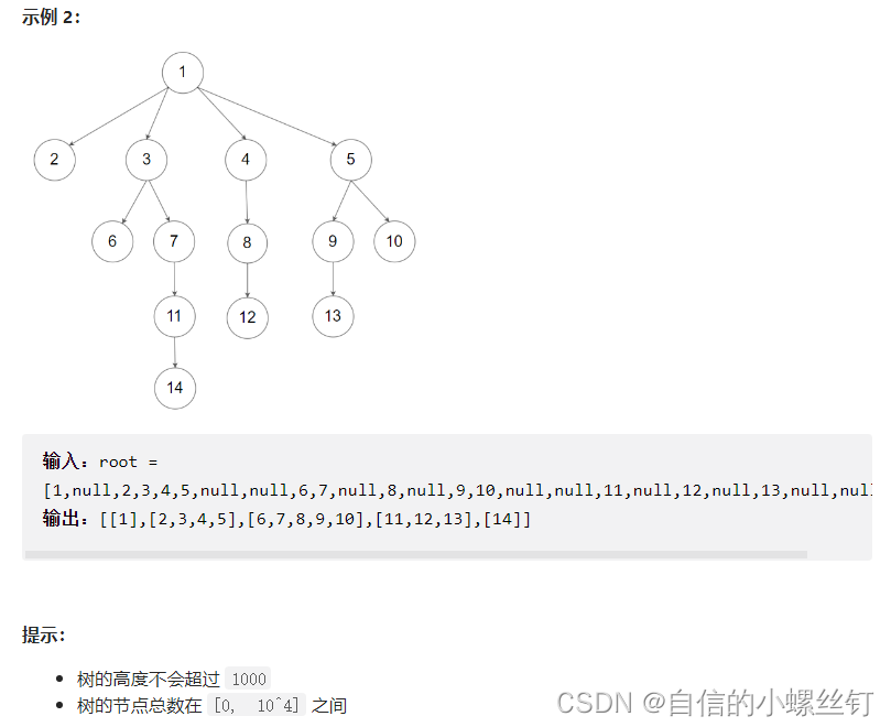 Leecode 429. N 叉树的层序遍历 BFS